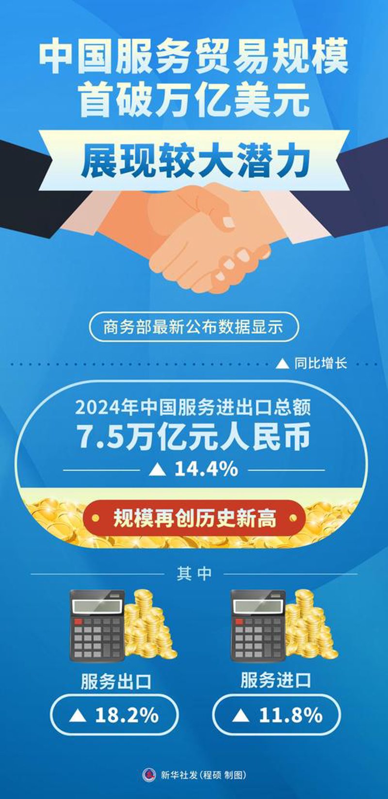 厦门商品批发：新时代的批发新模式