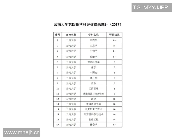 英超球队评级分档体系与实力评估模型 英超球队评级分档体系与实力评估模型